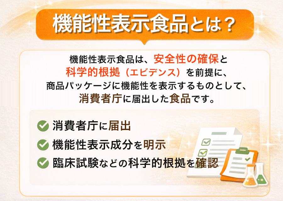 ��ǽ��ɽ�����ʤ����������ʺ����ؤ���