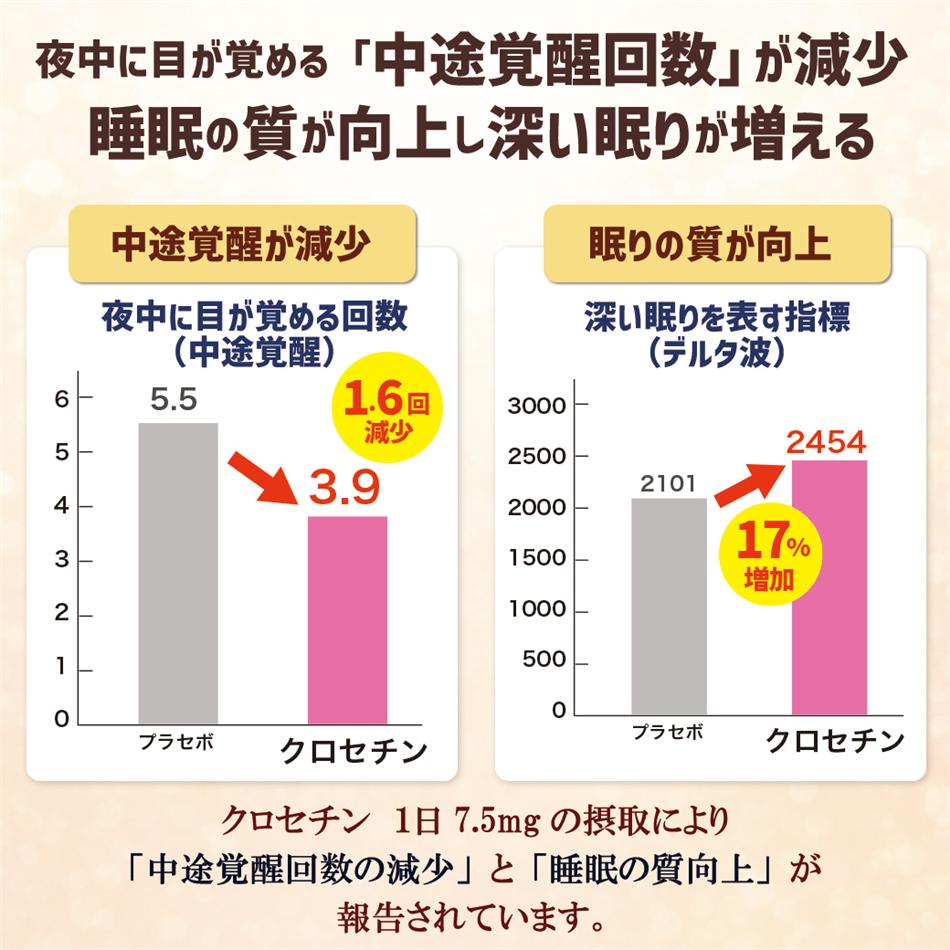 �׾��ǡ�����������������ɼ���̲��Υǡ�����������ܤ��Ф�롡���ӳ��äβ�������롣����̲��˴ؤ��ǥ륿�Ȥ�������