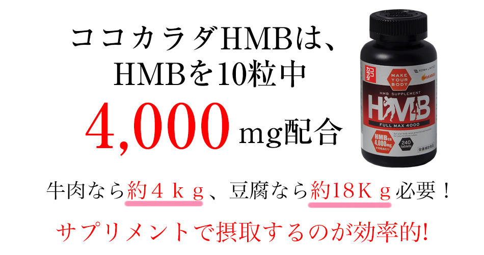 ココカラダ　HMBは、HMBを4000mg配合しています。