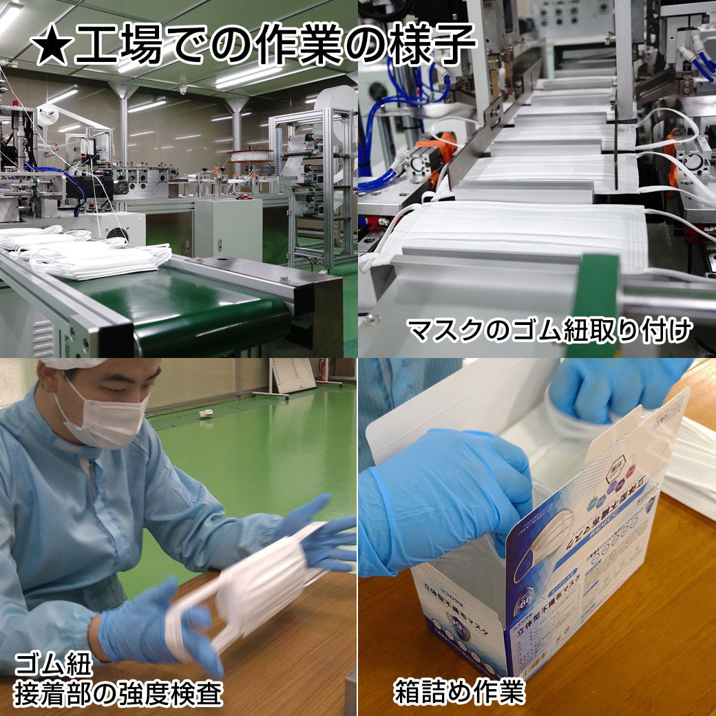 ココカラダ 日本製　立体型不織布マスク 50枚入の工場製造風景