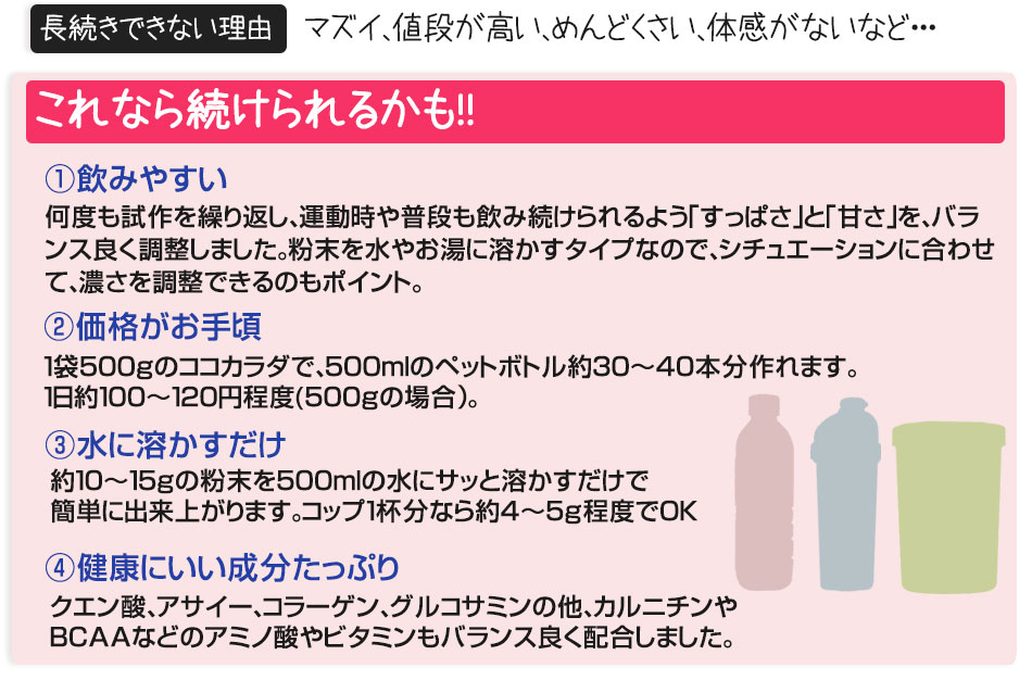 ココカラダ クエン酸とは③