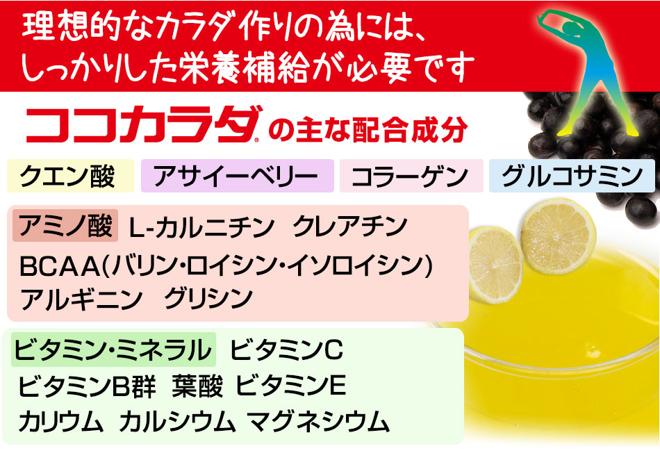 ココカラダ クエン酸とは④