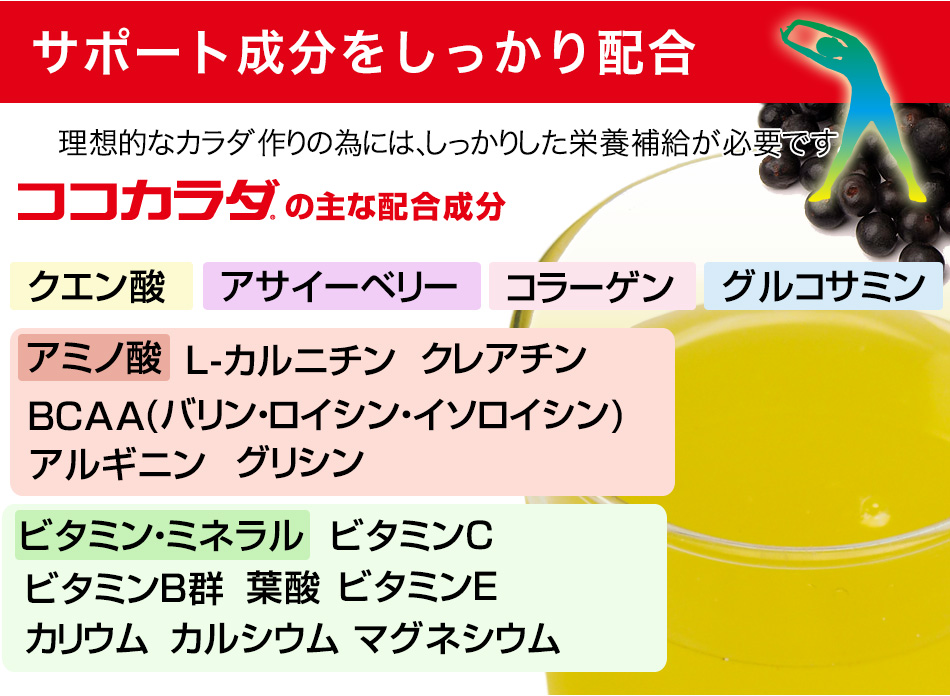 ココカラダ クエン酸とは5