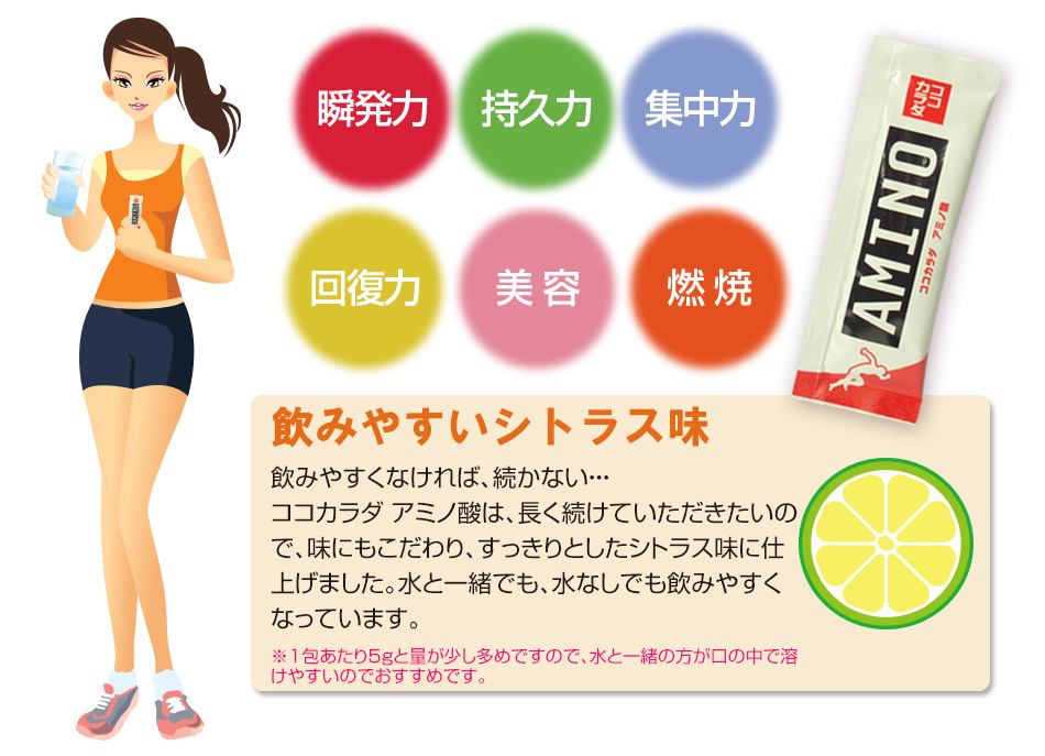 ココカラダ アミノ酸とは②