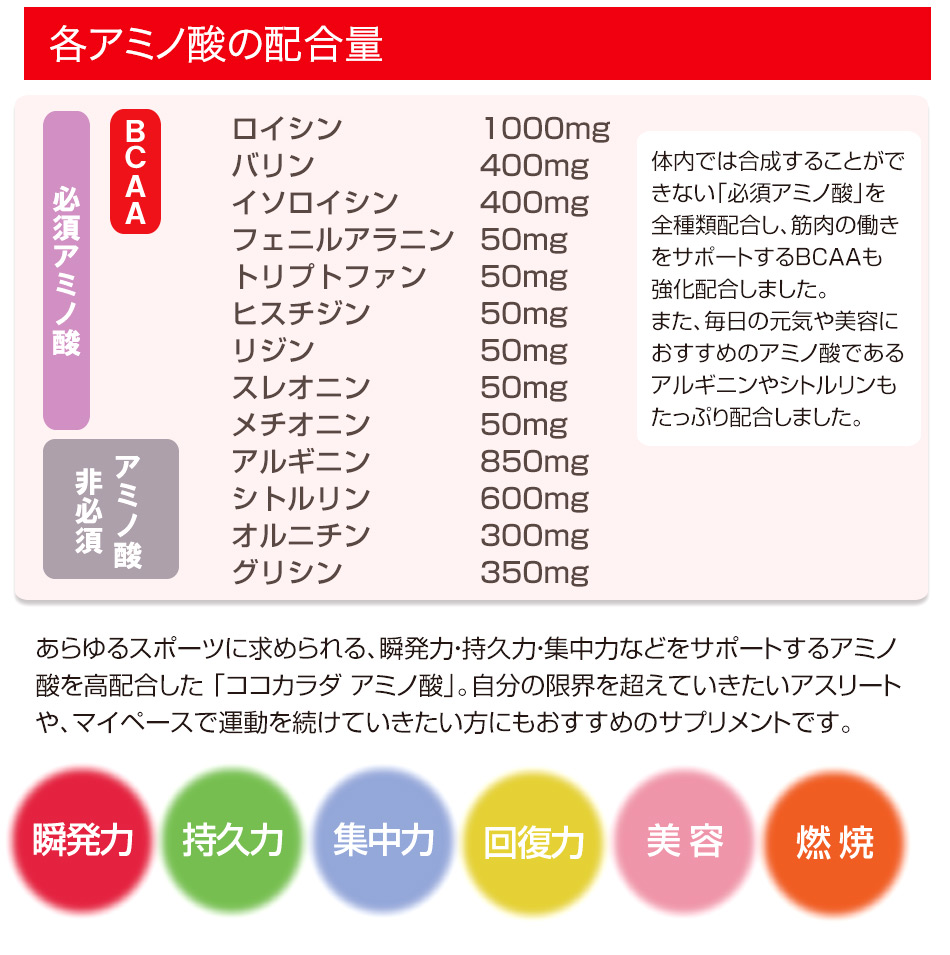 ココカラダ アミノ酸  ココカラダ 公式サイト