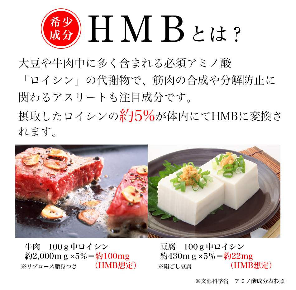 ココカラダ HMB FULL MAX4000③